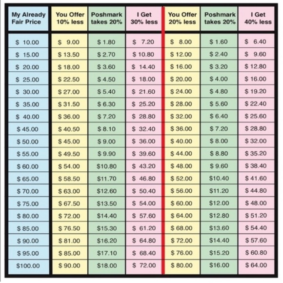 Michael Kors Navy White logo Hoodie - Picture 13 of 13